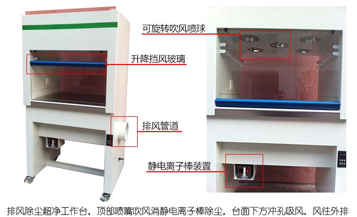 排風(fēng)除塵超凈工作臺