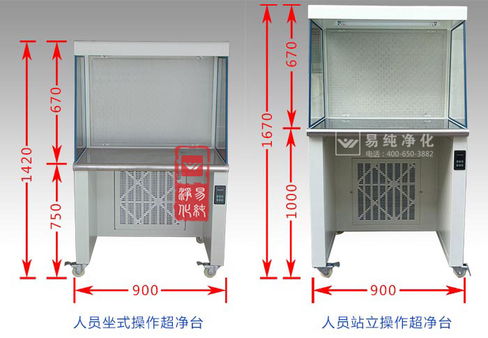 桌上型超凈工作臺