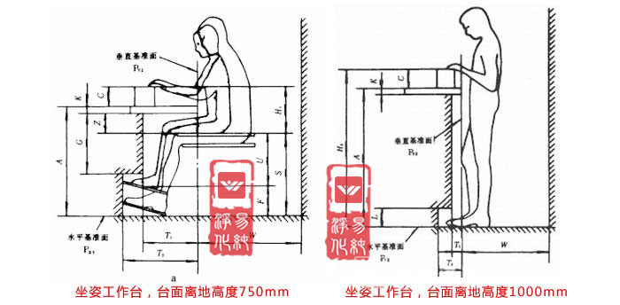 桌上型超凈工作臺